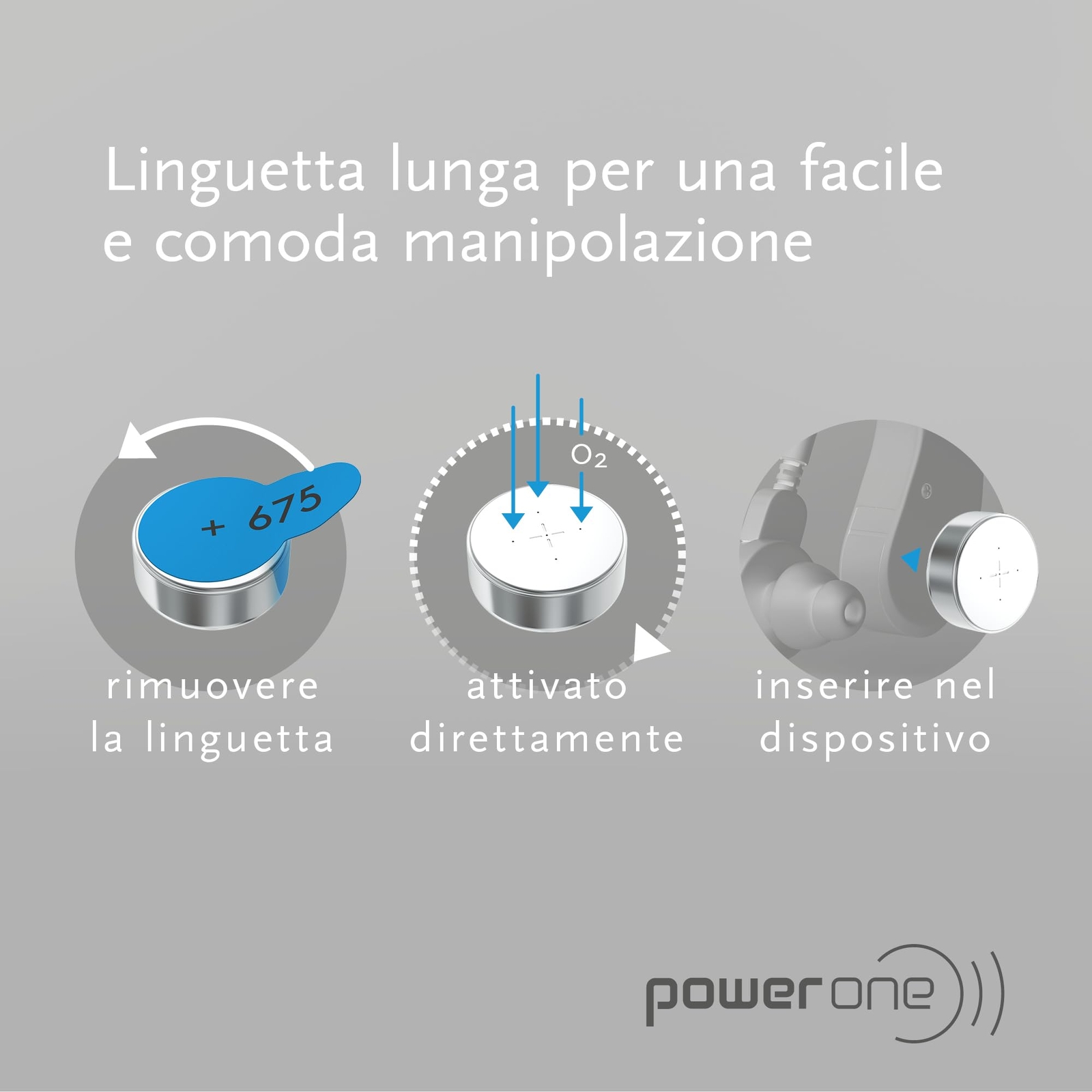 Power One Hearing Aid Battery Pack Of 1 Long Life High Voltage Stainless Steel