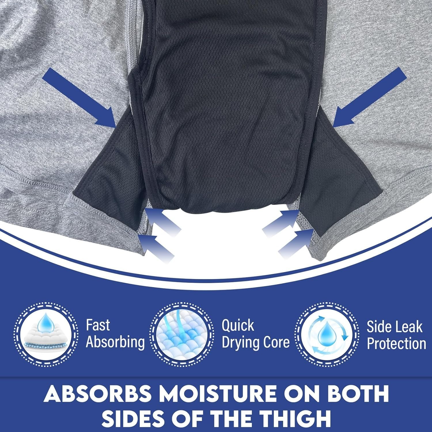 NEW Reusable Incontinence Underwear Men’s Washable Boxer Briefs Protech Dry XXL