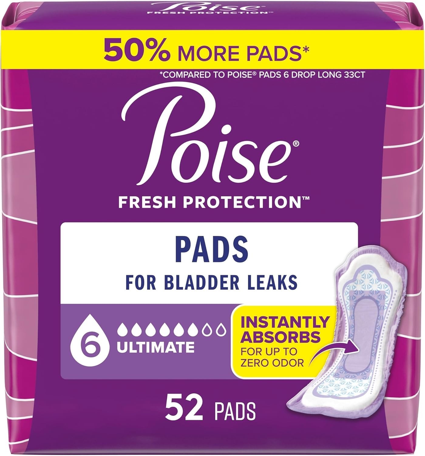 Regular Length Incontinence Pads – 52 Count with 12-Hour Odor Neutralization