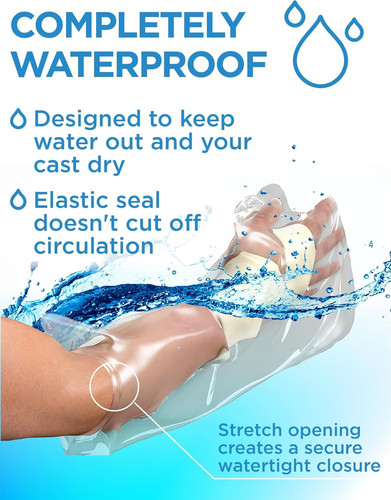 100% Waterproof Cast Covers for Shower Arm – Tight 3 Count (Pack of 1), Clear