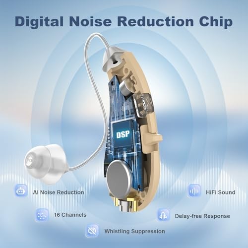 Flaygo Hearing Aids for Seniors OTC Beige Noise Reduction