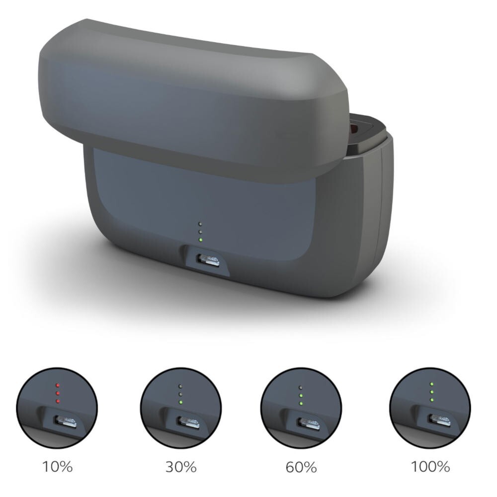 GN ReSound Key/Quattro/LiNX Premium Charger