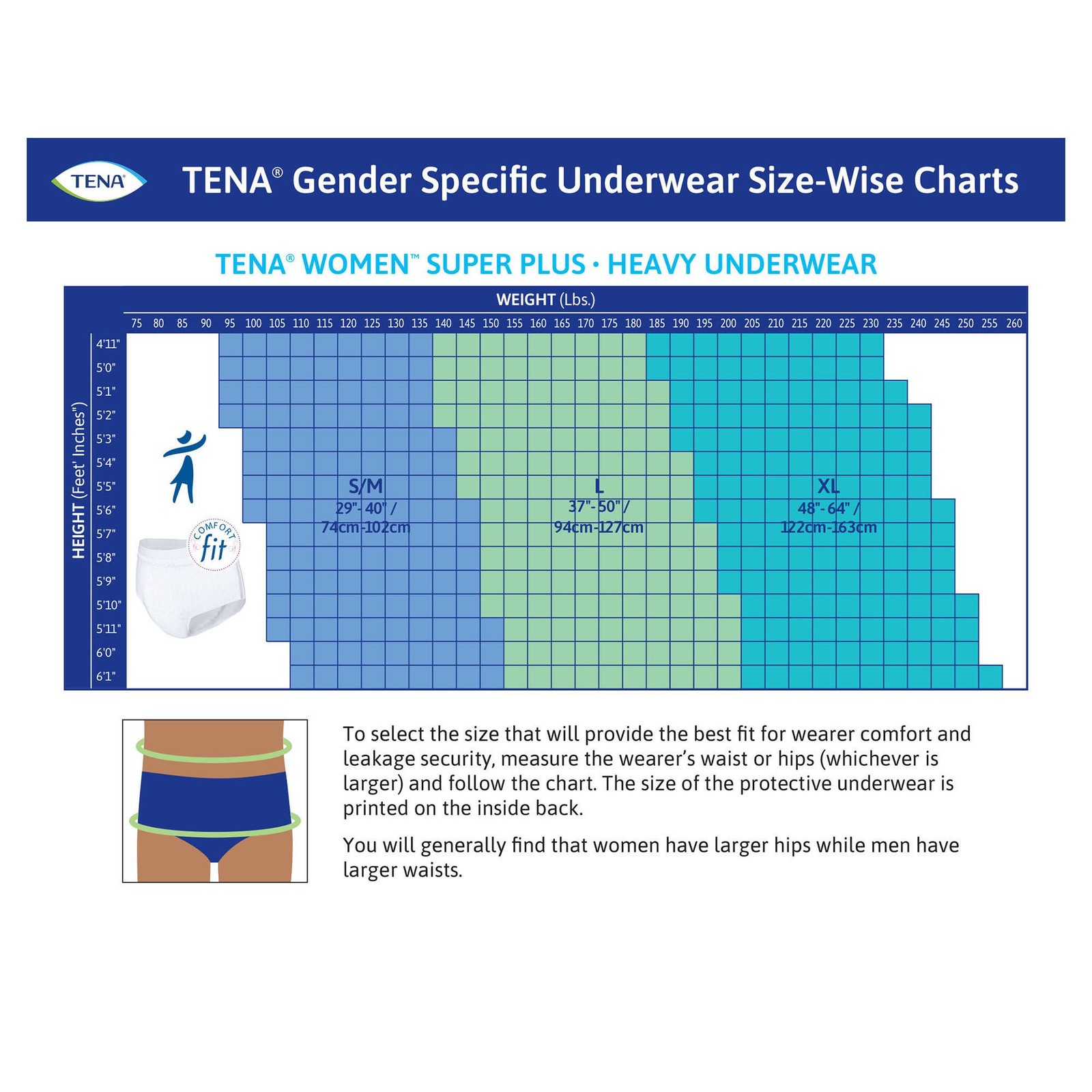 TENA Disposable Underwear Female X-Large Maximum 56 Ct