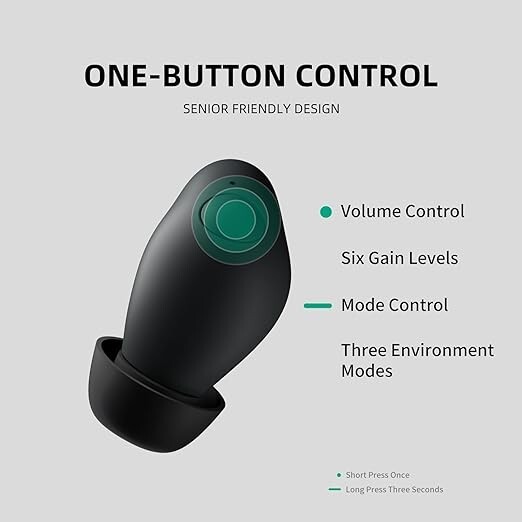 Sony Byroncare Rechargeable Hearing Device Prototype Set SAME DAY SHIPPING!!