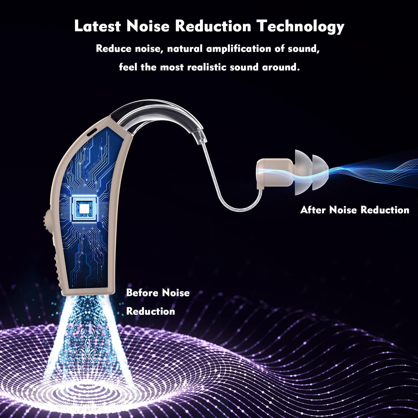 Hearing Aids, Rechargeable Hearing Aids for Seniors, Hearing Amplifiers with Noi