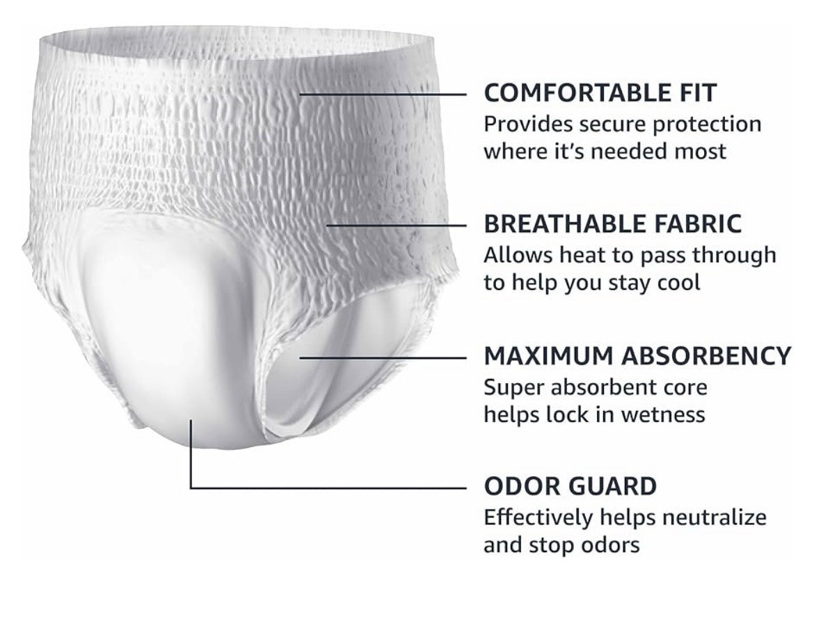60 Count $24 Men’s Incontinence Underwear Small Medium Amazon Basics Local P.U.