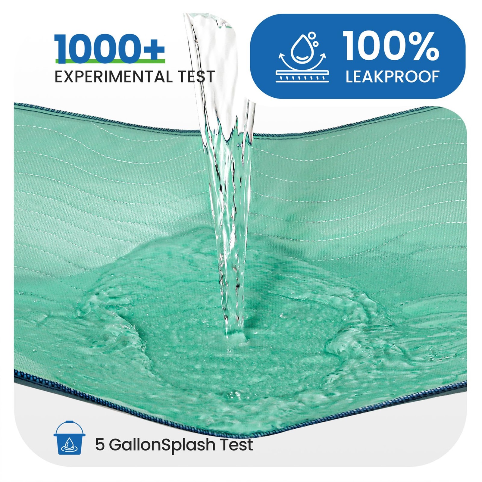 2 PCS 34×52 Inch Washable Chuck Pads Reusable Bed Underpads Heavy Absorbent