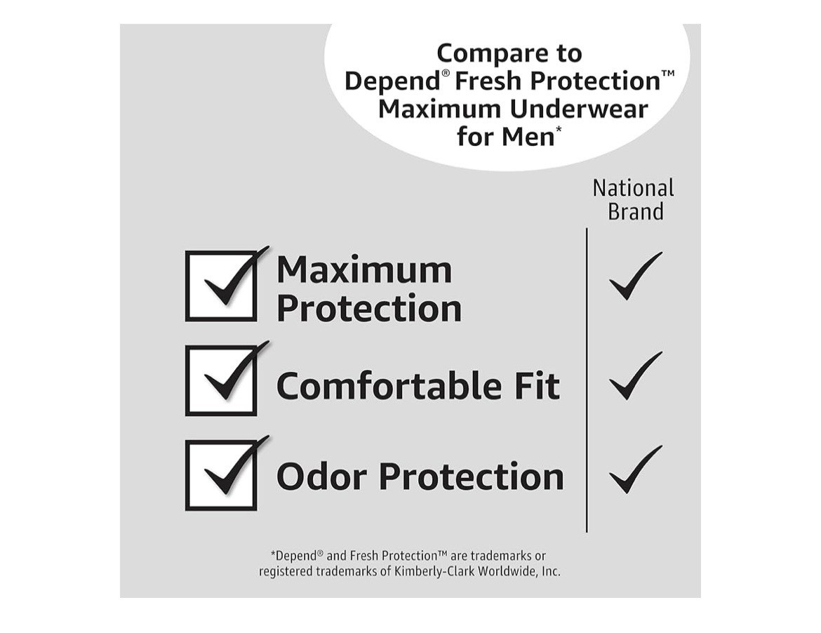 60 Count $24 Men’s Incontinence Underwear Small Medium Amazon Basics Local P.U.
