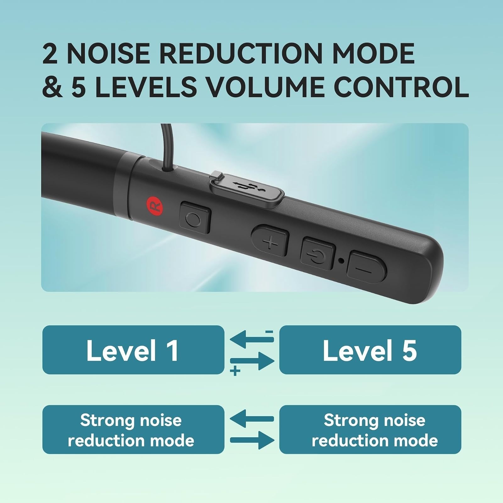 Bluetooth Hearing Aids for Seniors, Rechargeable Neckband Amplifiers