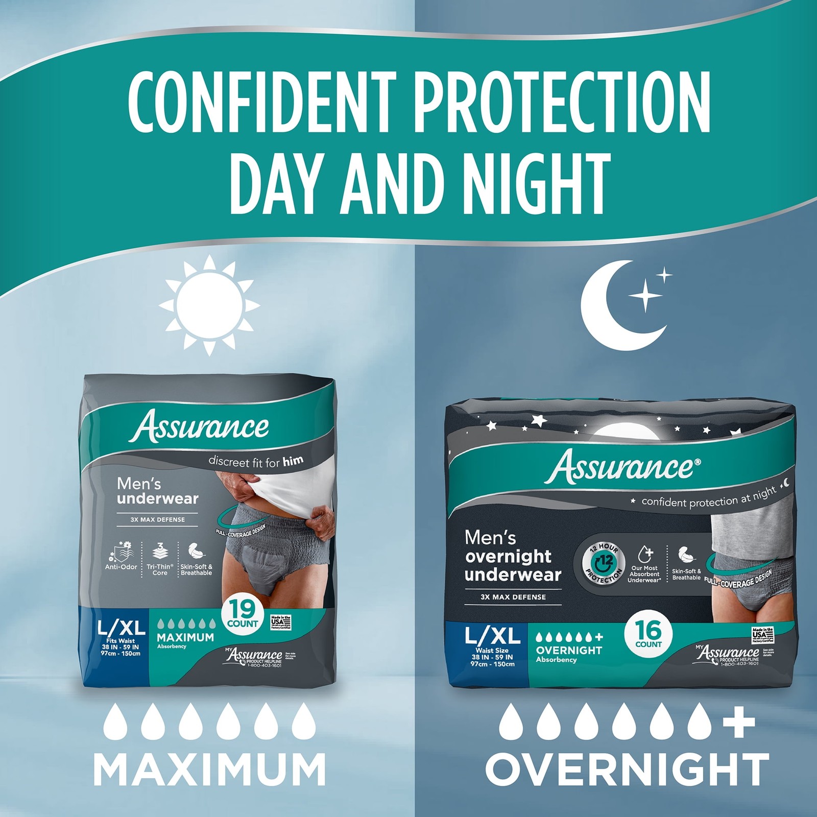 New Assurance Men’s Incontinence Underwear, Large, Maximum Absorbency, 72 Count
