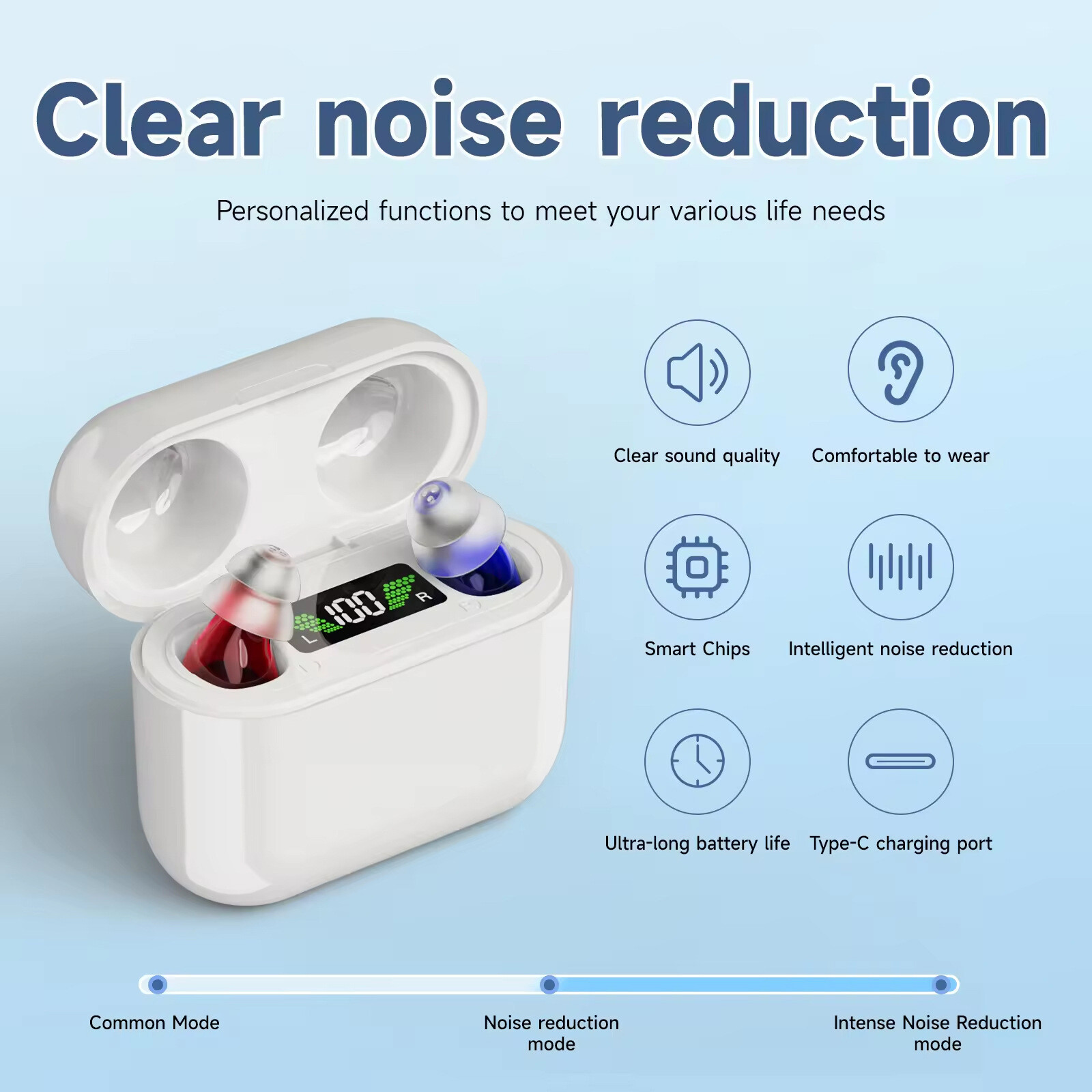 1 Pair Rechargeable CIC Noise Reduction Hearing Aids For Seniors & Adults