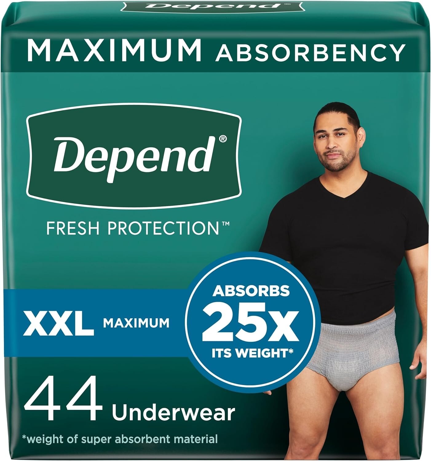 Depend FIT-FLEX Incontinence Underwea for Menr, 44 Count – 2XL New