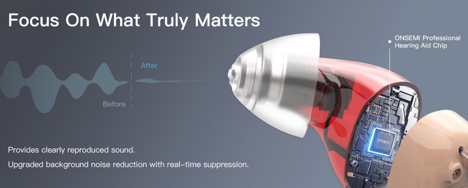 Tomore Rechargeable Hearing Aids -Noise Cancellation, Comfort Fit, Superi Sound!