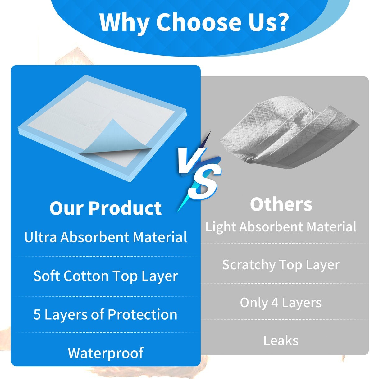320 Pack Ultra Absorbent Small Pee Pads 22″x22″ Pet Underpads Puppy Dog Training