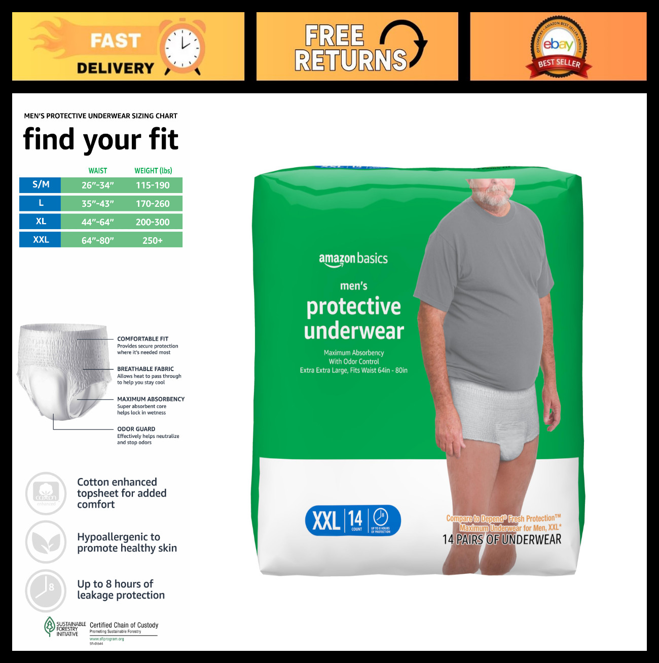 Maximum Absorbency Incontinence Underwear for Men, Leak Protection, 2X-Large, 14
