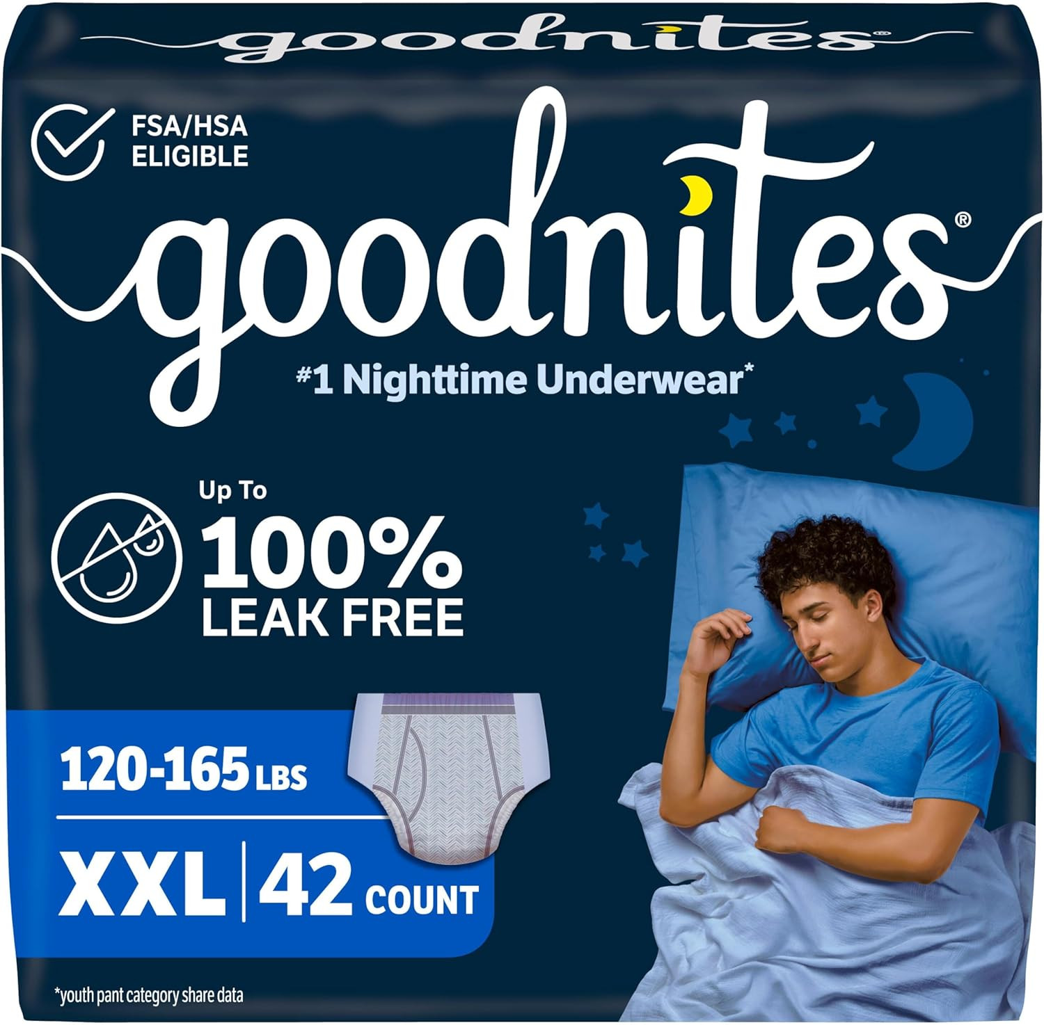 Goodnites Boys’ Nighttime Underwear, Size XXL , 42 Ct (2 Packs of 21, Packaging