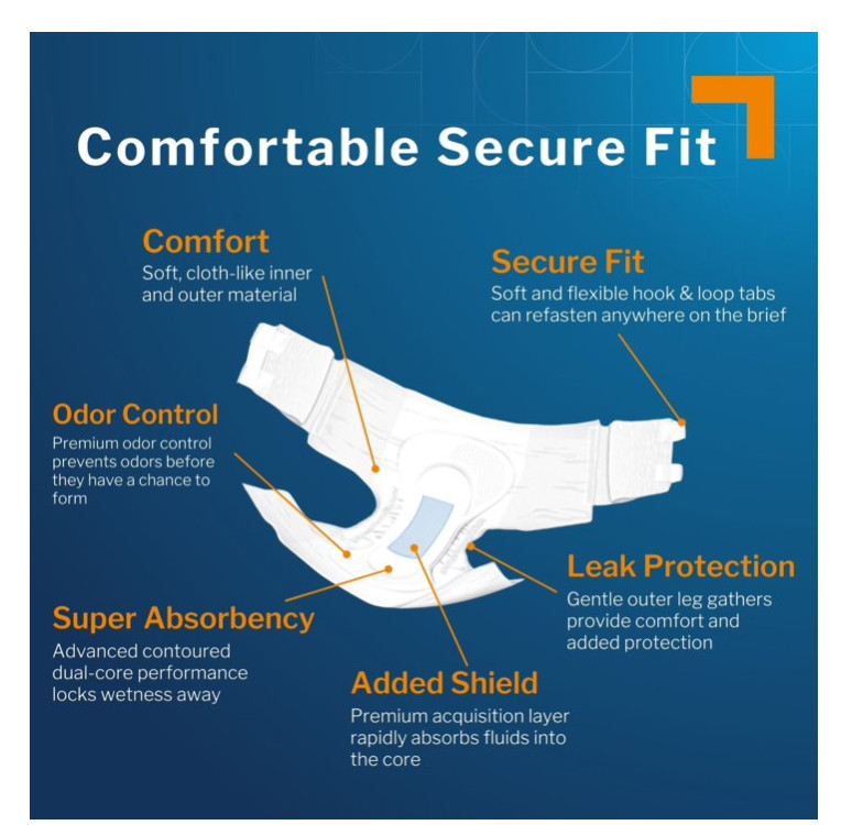 McKesson Bariatric Ultra Briefs 3XL Incontinence 32ct Heavy Absorbency