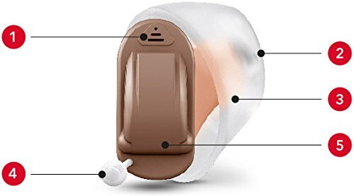 New Signia Run Click CIC hearing aids 8 Channel digital Mild Loss Free Shipping
