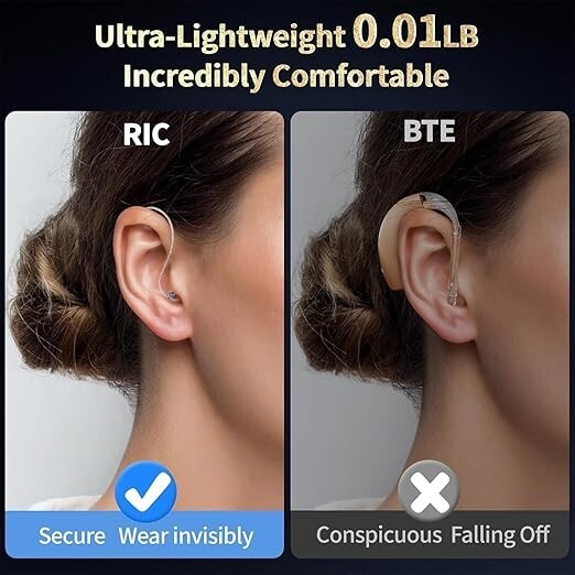 RIC Hearing Aids for Seniors Rechargeable Receiver-In-Canal Hearing Aid