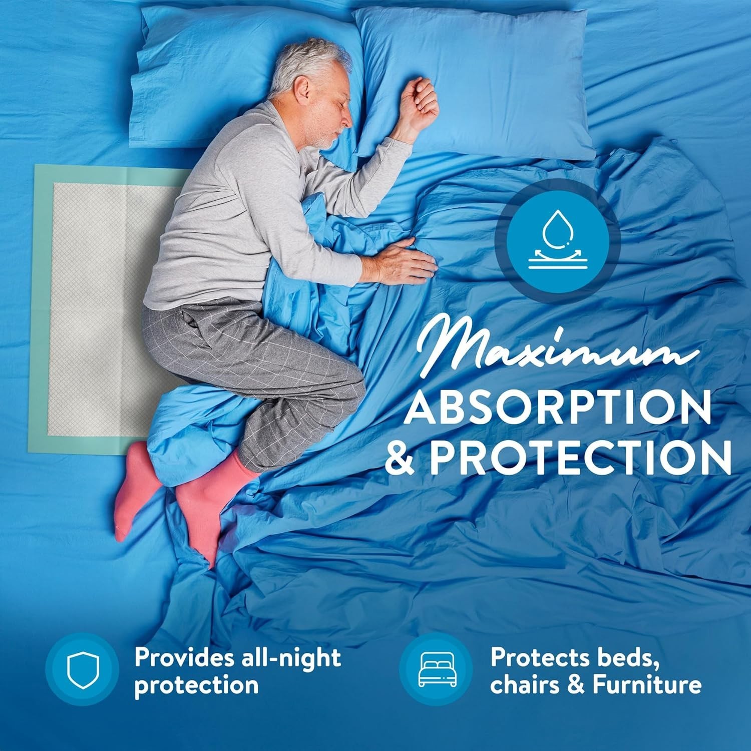 Inspire Ultimate Absorbency Disposable Underpads, (36″ x 36″ – Pack of 50)