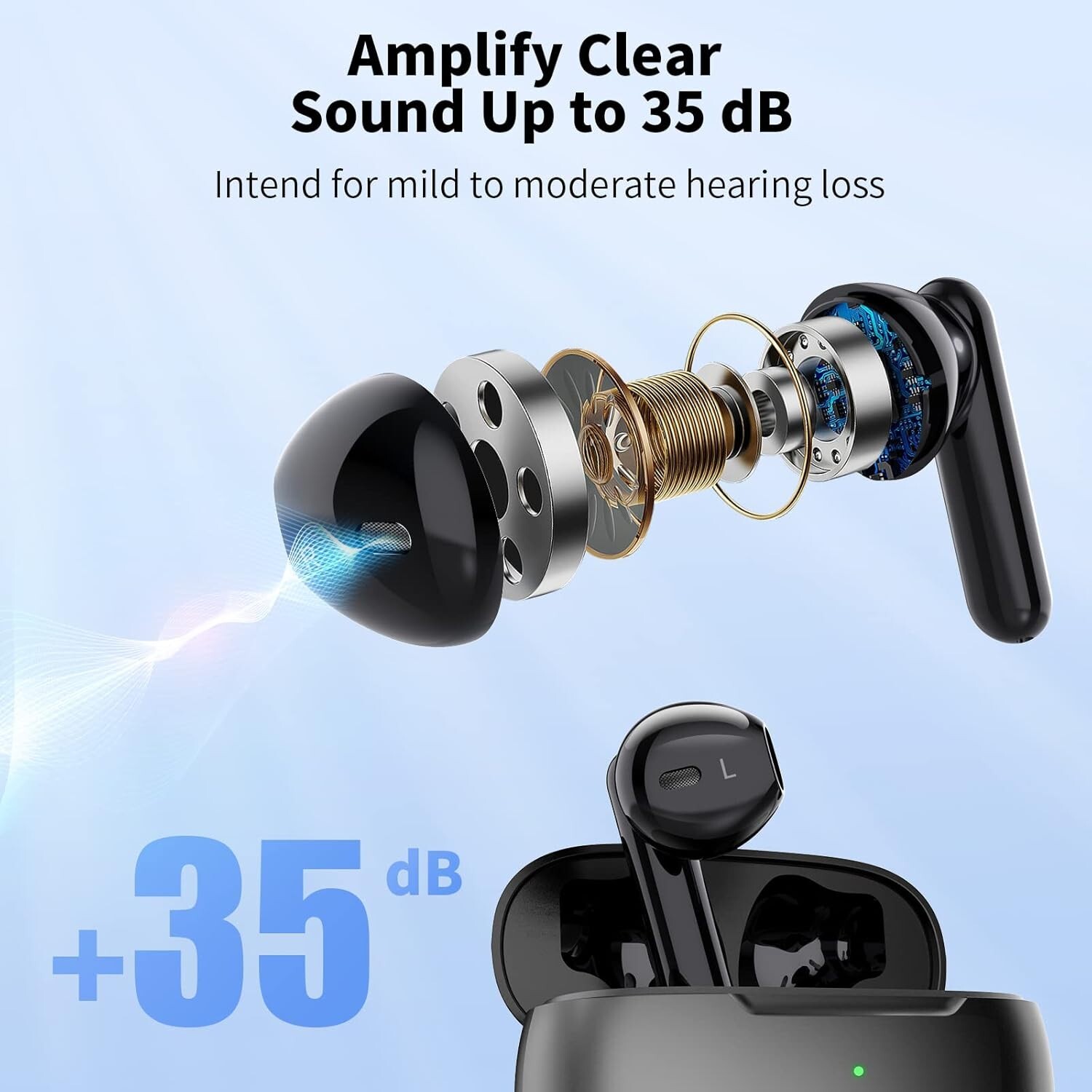 Hearing Aids, Earbyear Rechargeable Hearing Aids for Seniors with Noise Cancelli