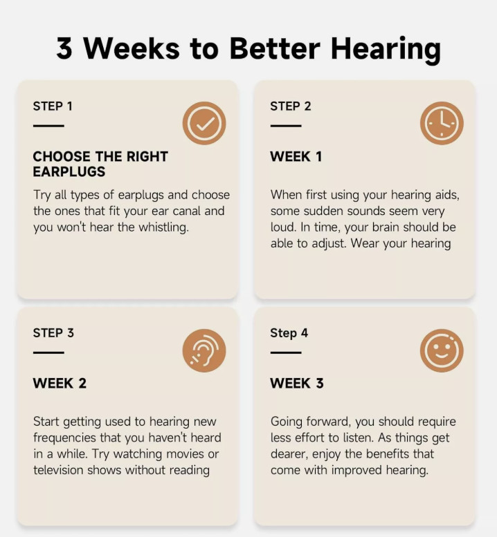 Bluetooth Rechargeable Hearing Aids For Seniors With Noise Reduction Streaming