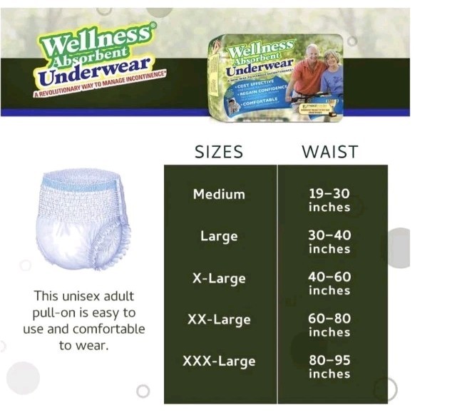 Wellness Absorbent Underwear – Pack of 10 Size XX-Large (60″-80″) Waist