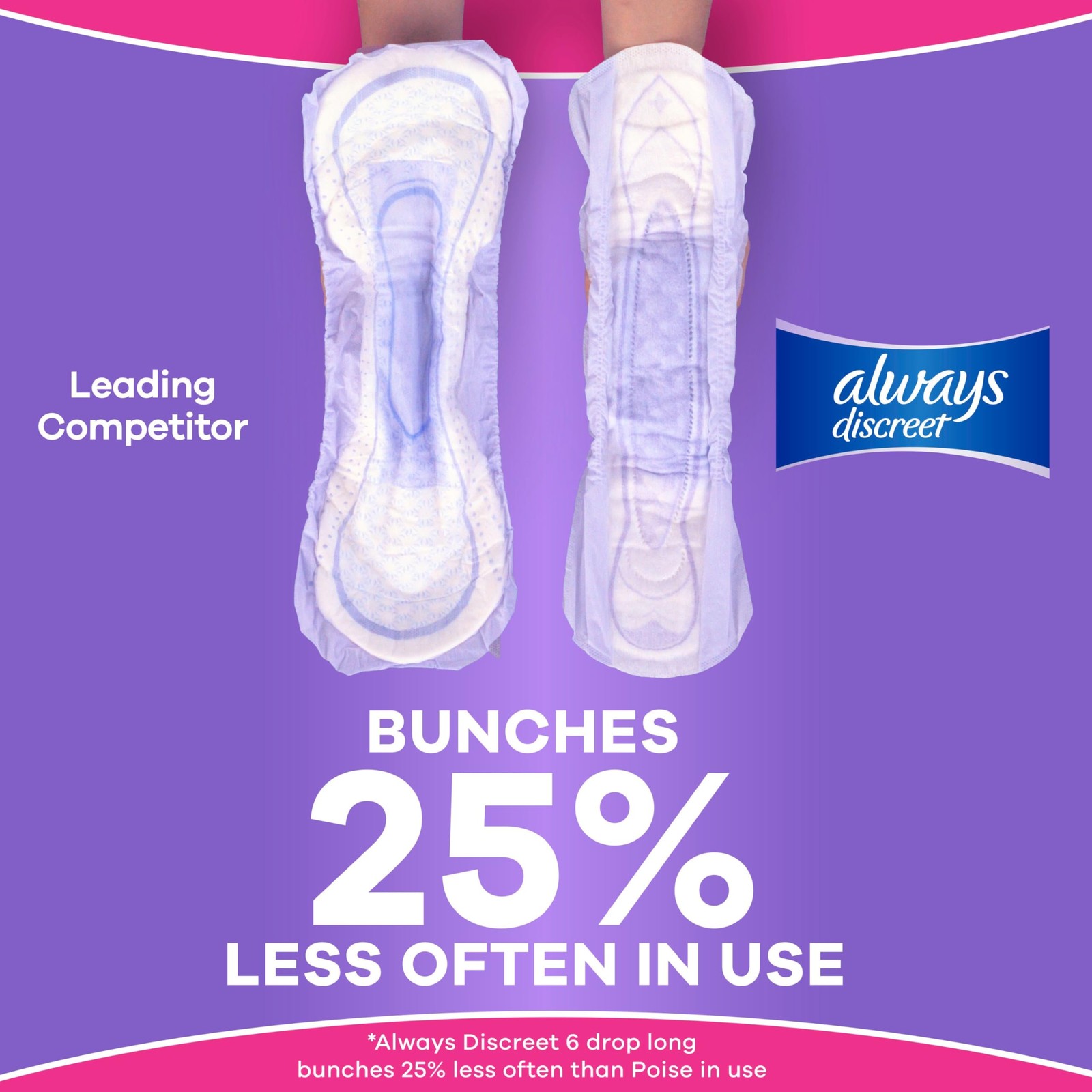 Adult Incontinence Pads for Women Drier 6 Drop Long Extra Heavy Absorbency 112ct