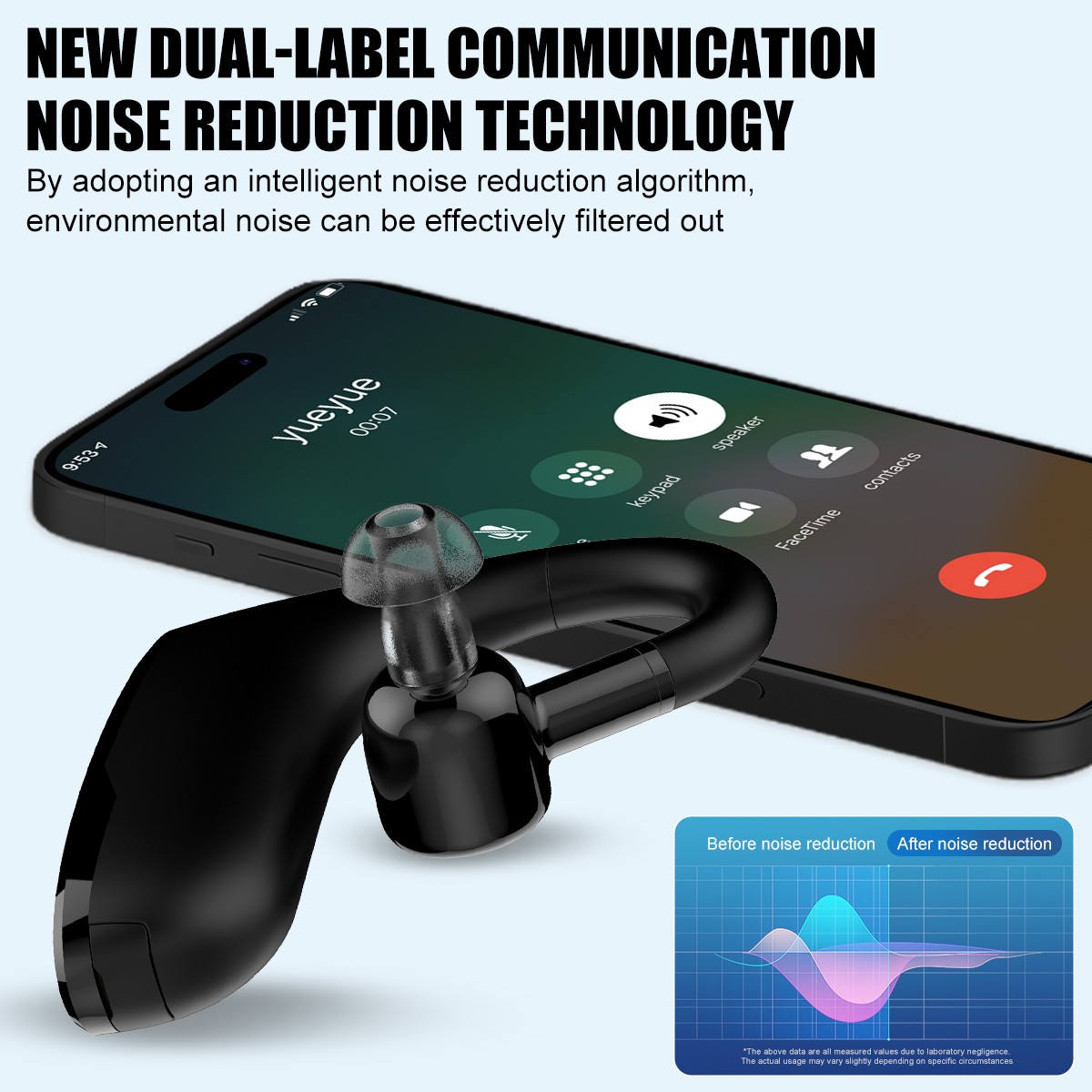 New Rechargeable Digital Hearing Aids Invisible ITE Mini Sound Voice Amplifier