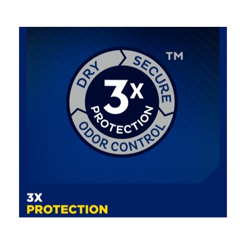 TENA Men Super Plus Incontinence Protective Underwear S/M 16 Count – Pack of 5