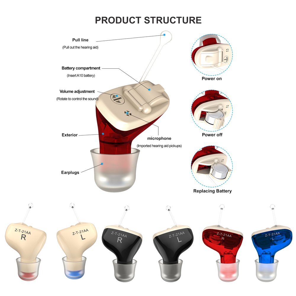 Mini Digital Hearing Aids In-Ear Invisible Sound Amplifier Enhancer Ear Care