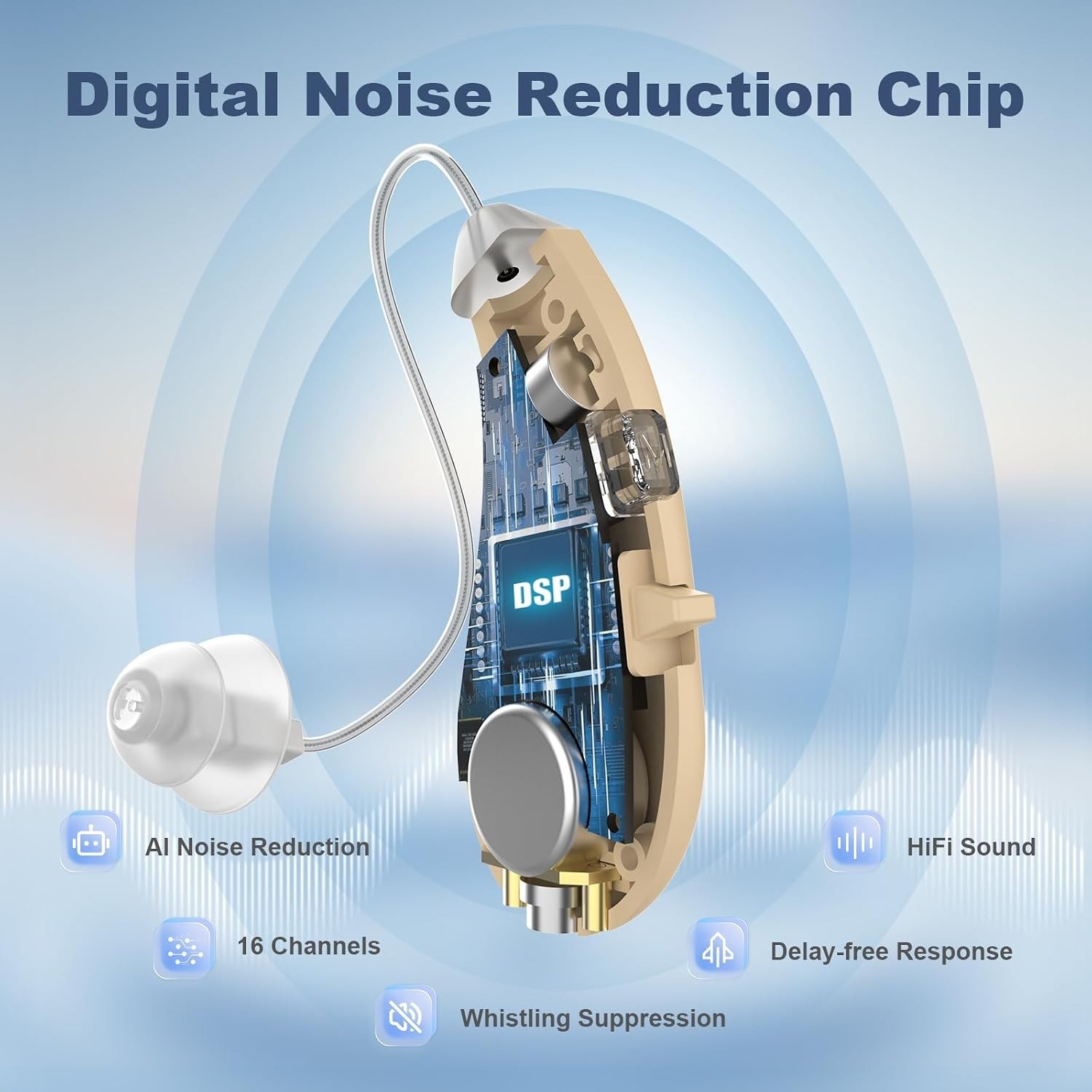 Invisible Hearing Aids for Adults – Digital Chip, Comfortable Fit, Fast Charging