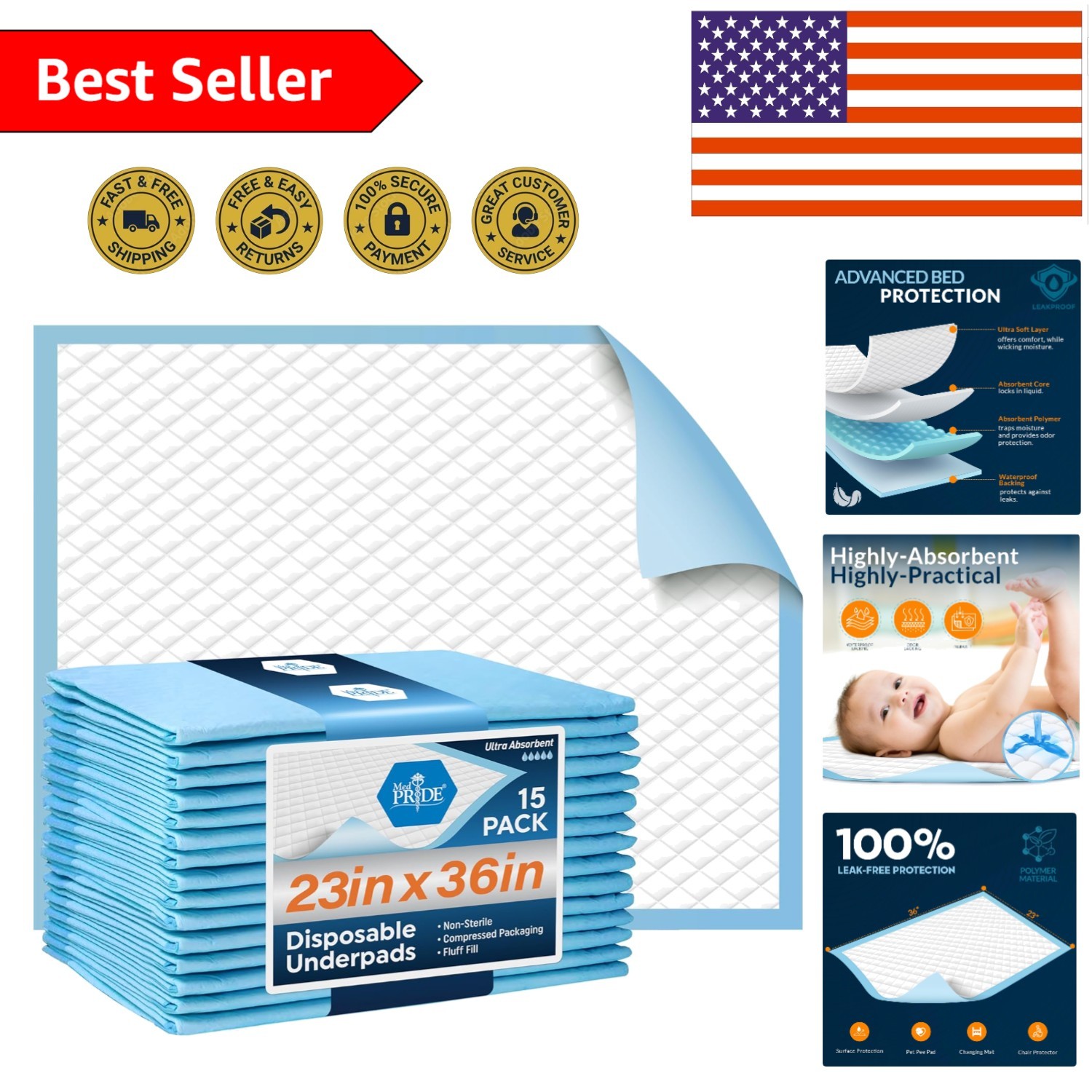 23” X 36” Disposable Underpads for Incontinence – Super Absorbent Protection