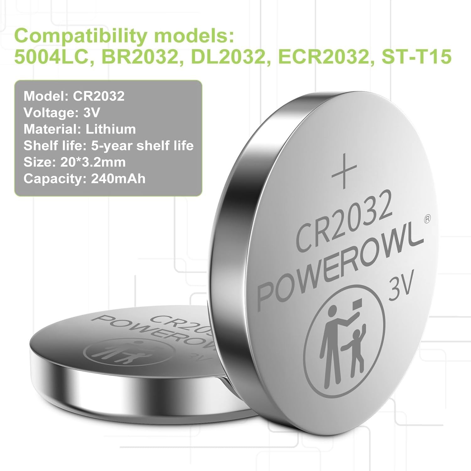 POWEROWL High Capacity CR2032 Battery (20-Pack) 3v Lithium Batteries, 20
