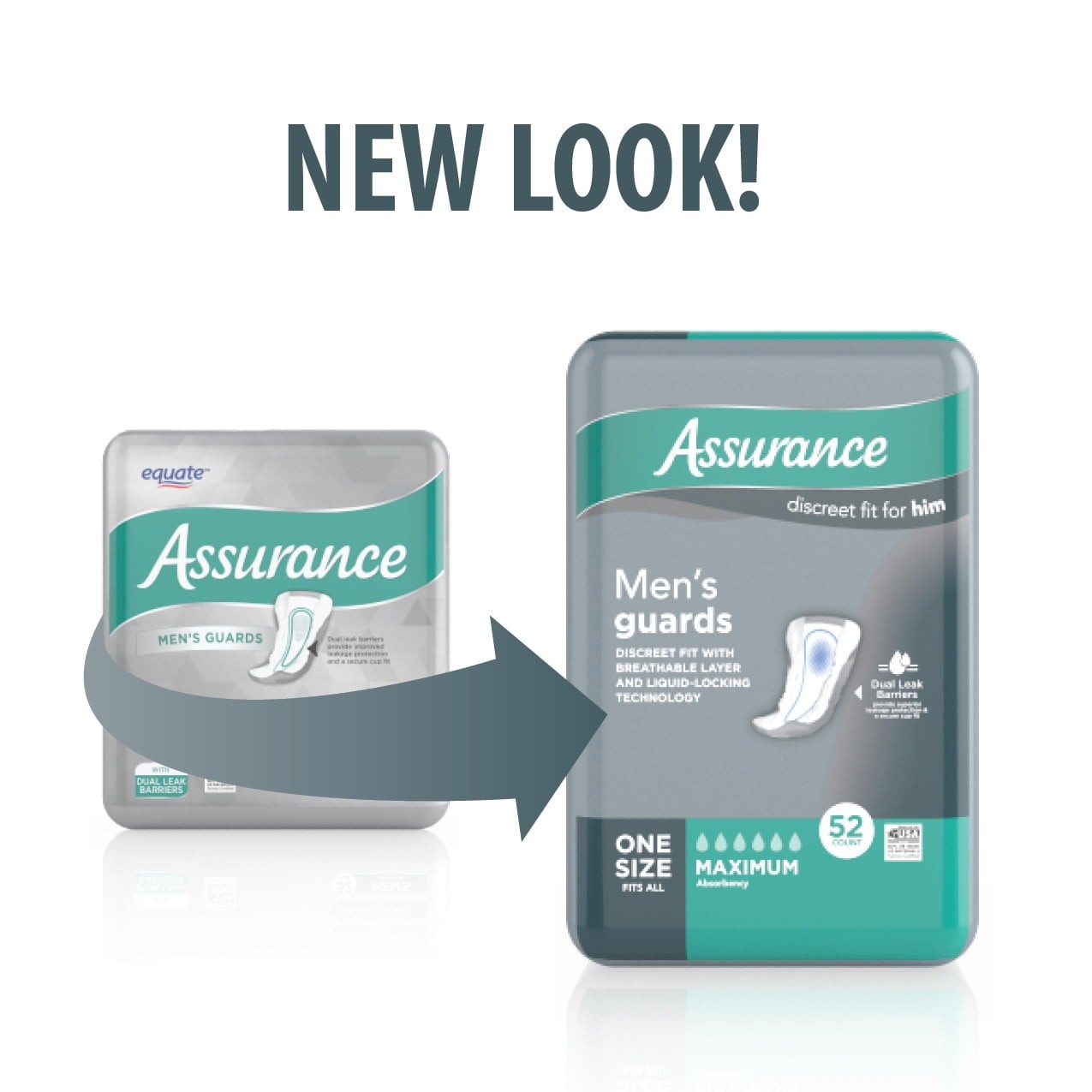 Men’s Guards, Maximum Absorbency, 52 Count