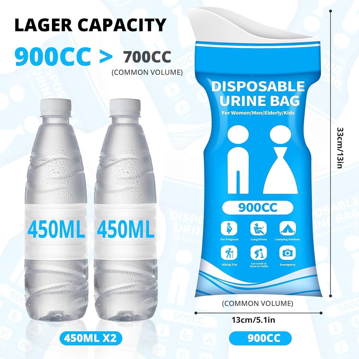 900ML Disposable Pee Bags 12PCS | Travel Urinal for Men Women Kids Camping