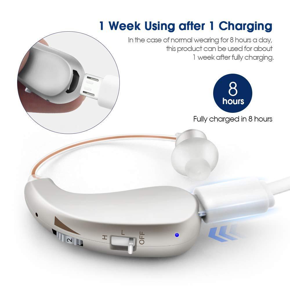 Digital Rechargeable Hearing Aid Noise Cancelling Behind-the-Ear Sound Amplifier