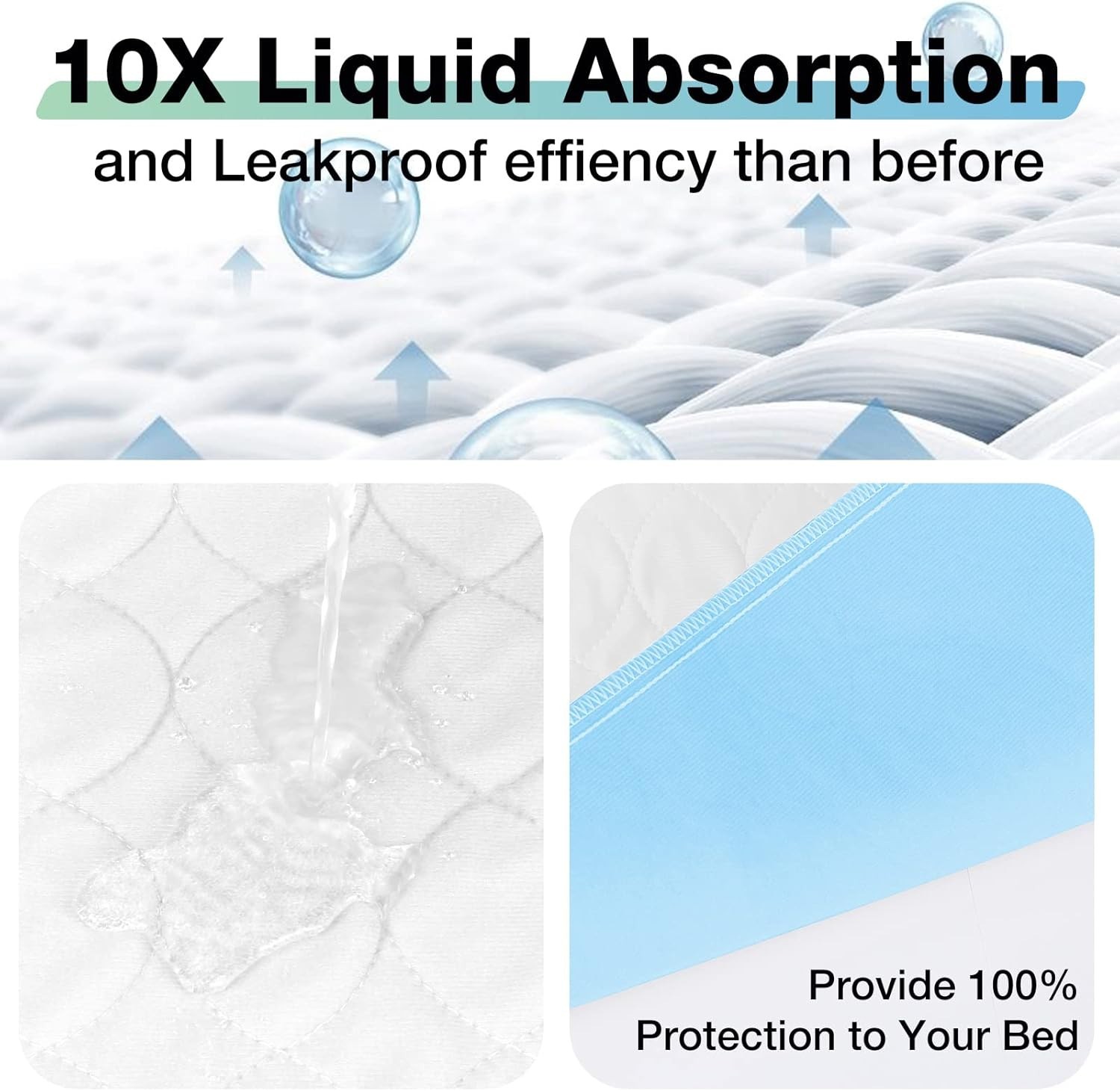 Ultra-Soft 24” x 18” Waterproof Underpads – Eco-Friendly & Reusable 3 Pack