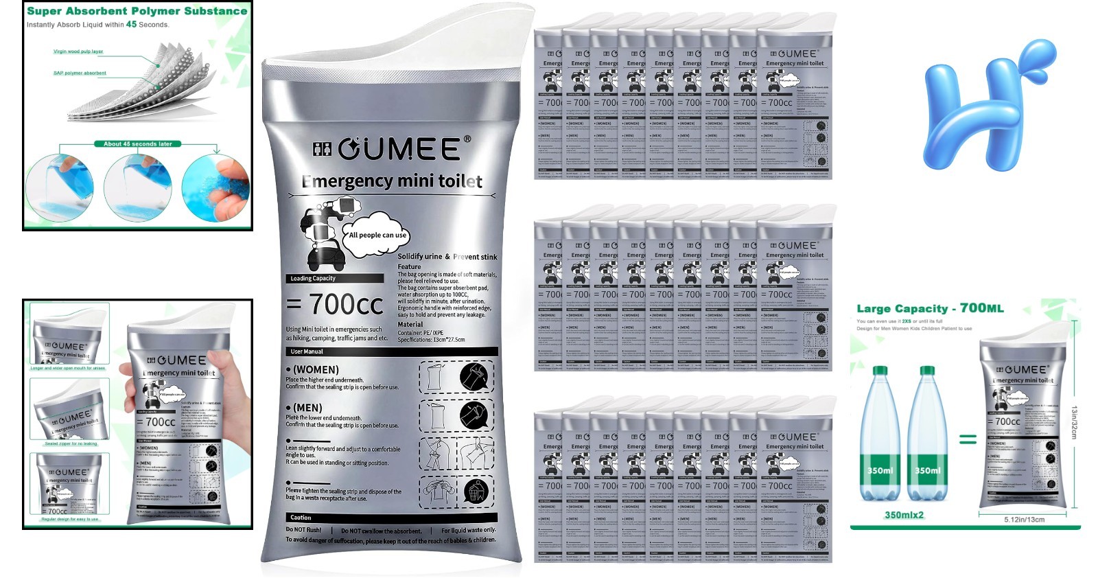 Portable 700ML Urinal Bags for Travel – 12 Pack Unisex Pee Bags for Emergencies
