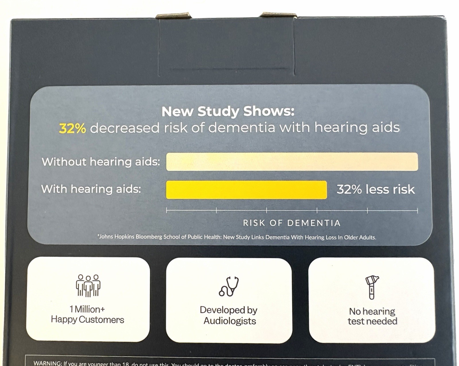 Audien Atom Pro 2 Rechargeable Hearing Aids NEW SEALED 1 Pair