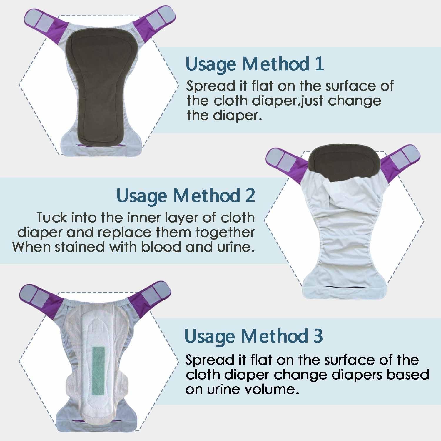 3 Pack Adult Cloth Diapers with Oversized Diaper Inserts, TPU Waterproof Nont…