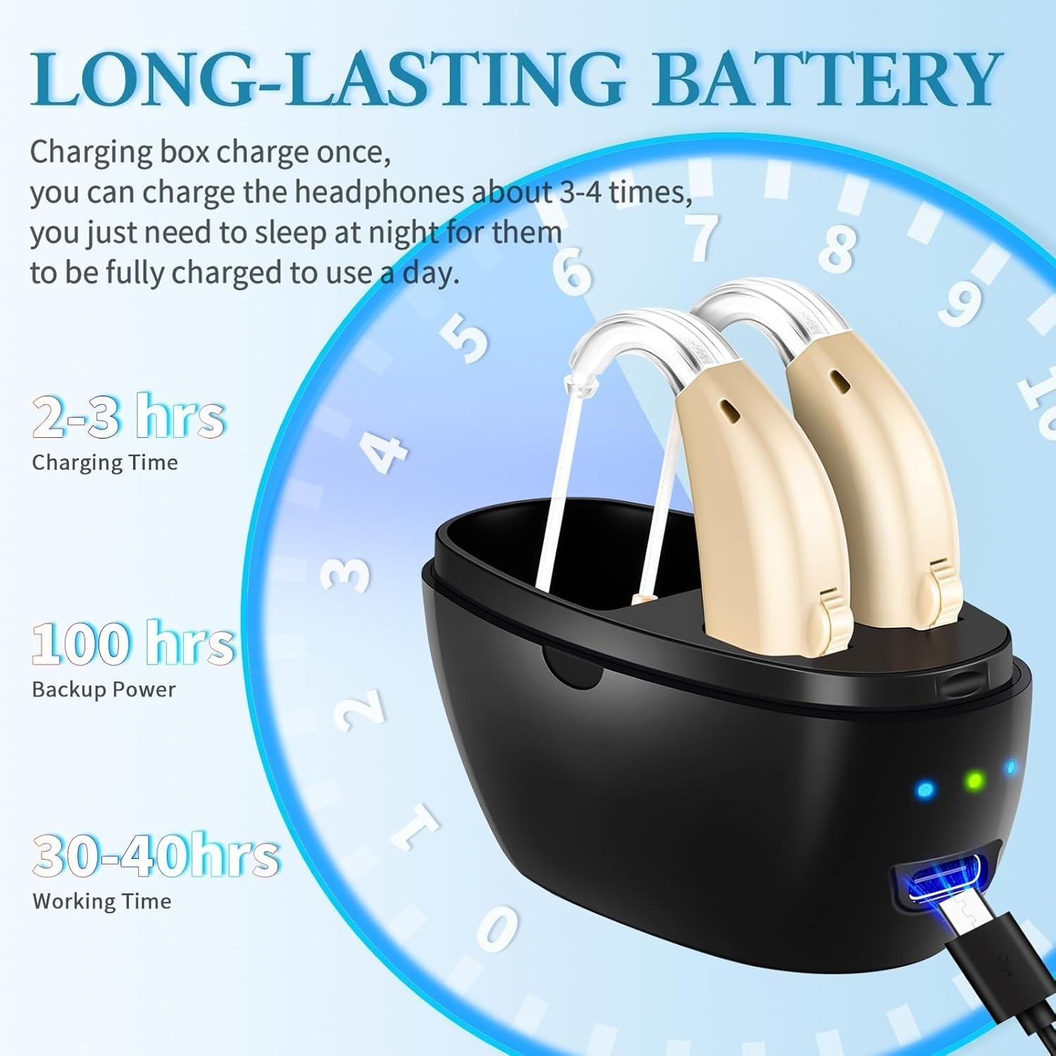 High-Performance Hearing Aids for Seniors Severe Hearing Loss, (Pair) Recharge