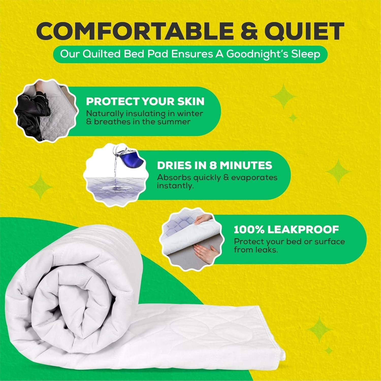 2 x Bed Pads Washable Waterproof Quilted Premium Quality Waterproof Mattress …
