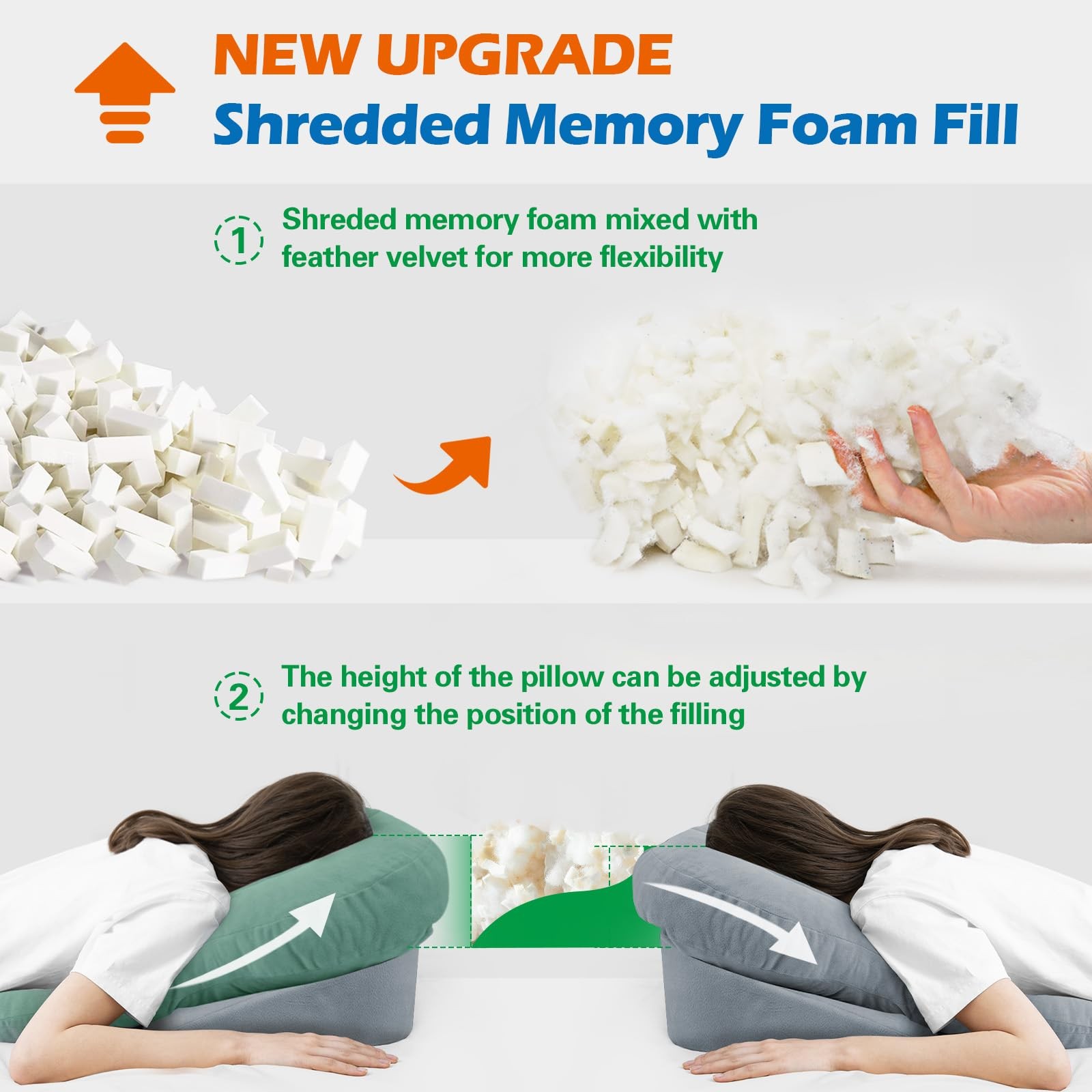 Homca Face Down Pillow For Eye Surgery Recovery Soft Support Stomach Sleeping