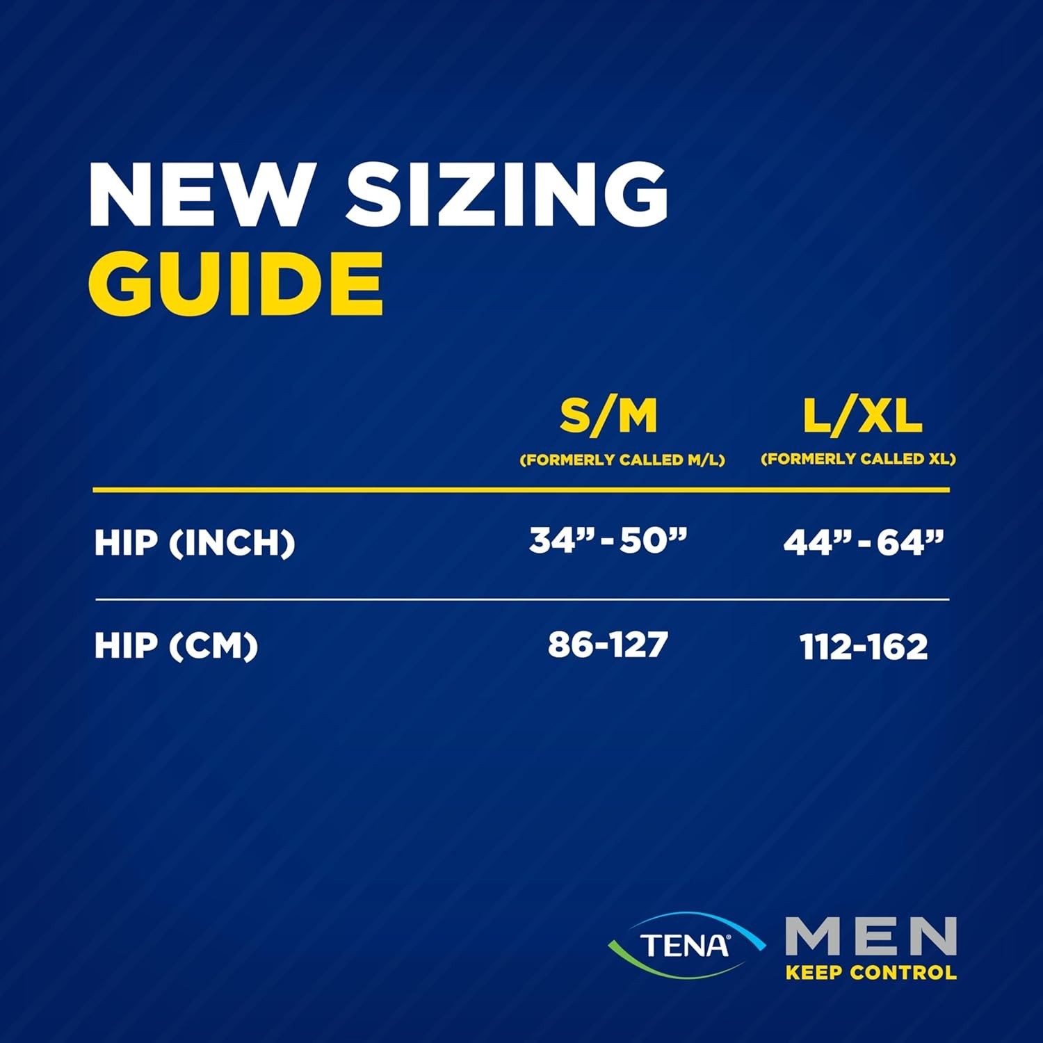 Men Incontinence Underwear, Maximum Plus Absorbency, Adult Diapers, Small/Med…