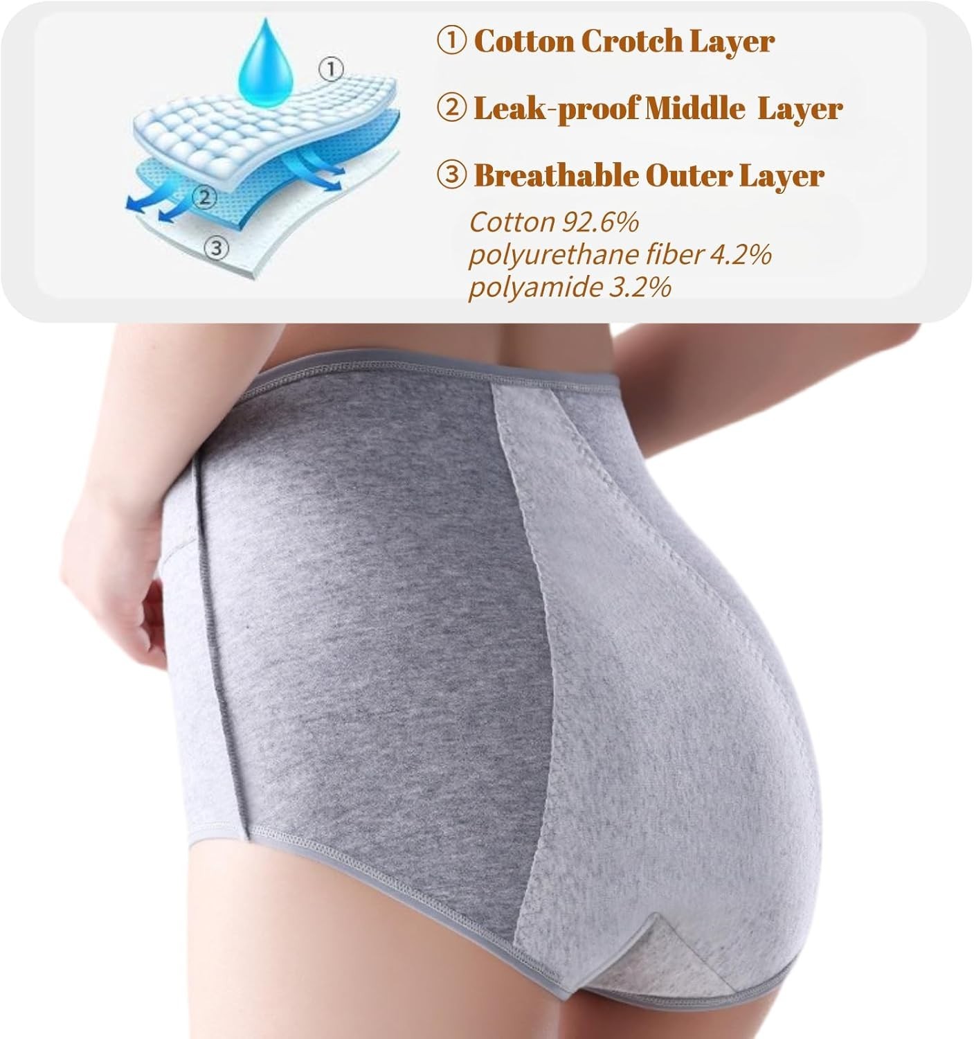 3 Pack High Absorbency Incontinence Underwear for Women Washable Leakproof Panti