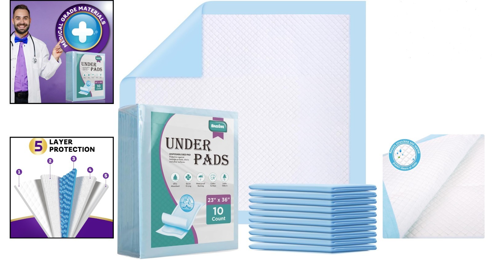 Super Absorbent Disposable Bed Pads (23″ x 36″) – 10 Pack for Adults and Kids