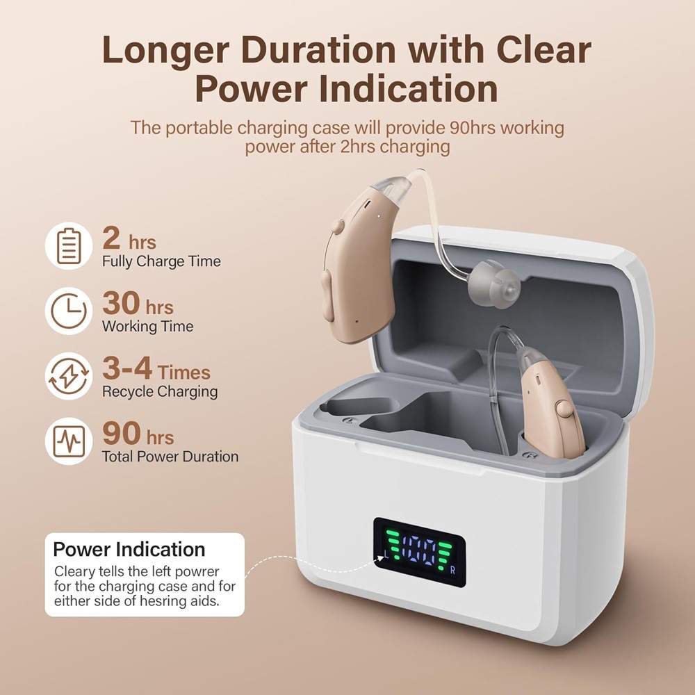 Hearing Aids for Seniors Rechargeable for Moderate to Severe Hearing Loss