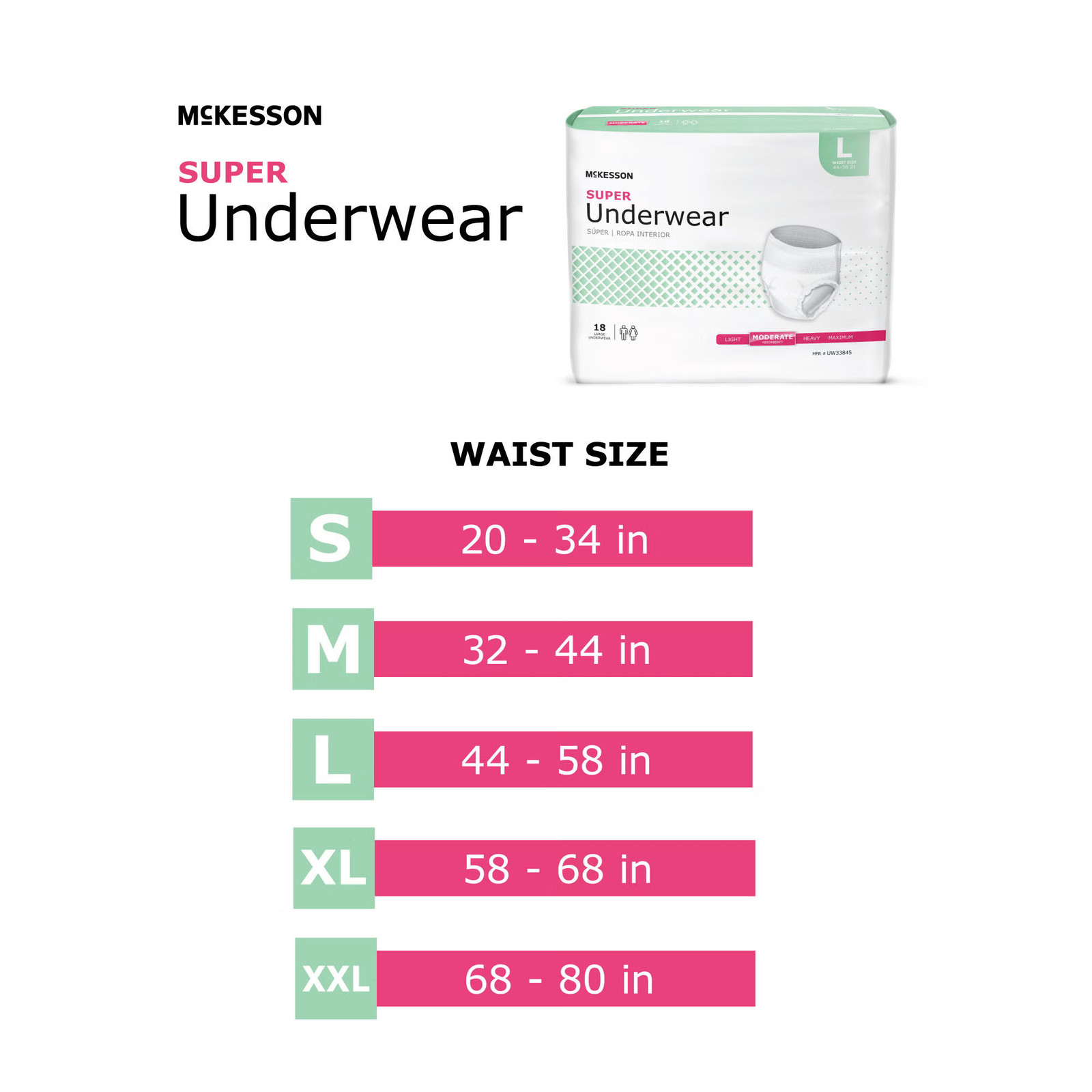McKesson Adult Underwear S Moderate Absorbency UW33843 88 Ct