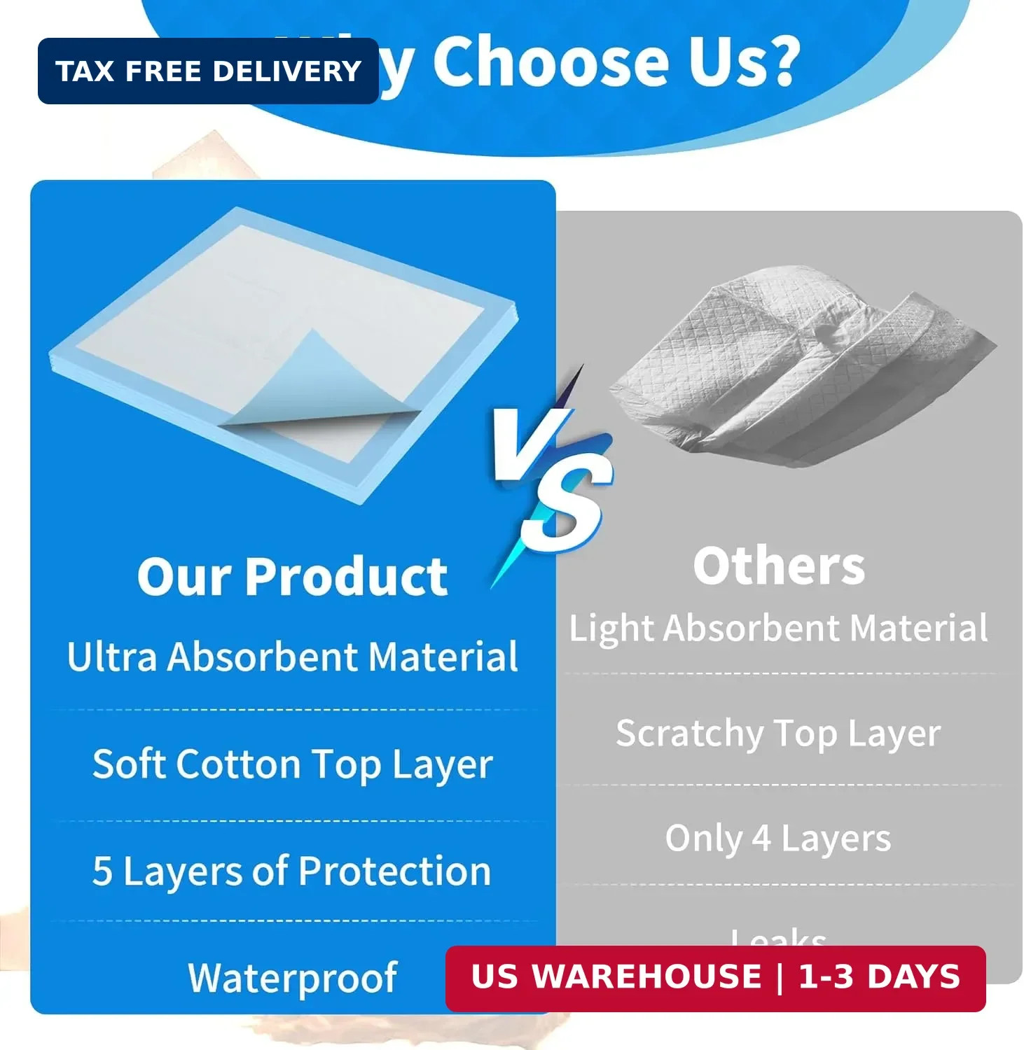 Disposable Puppy Pads Large 25 Pack 23” X 36” Underpads Ultra Absorbent | Abso